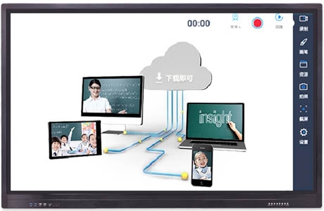 智慧交通：車載畫屏如何提高駕駛安全的體驗？